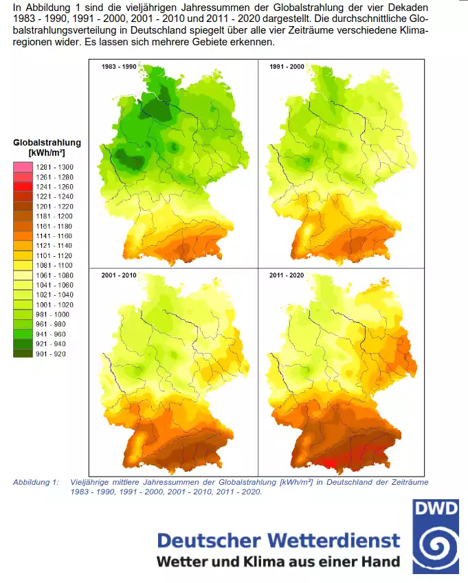 Verteilung der Sonnen Globalstrahlung in Deutschland - Quelle: Deutscher Wetterdienst: Püschel, A., Winzig, W. & Theel, M., 2022. Entwicklung der Globalstrahlung 1983 - 2020 in Deutschland.